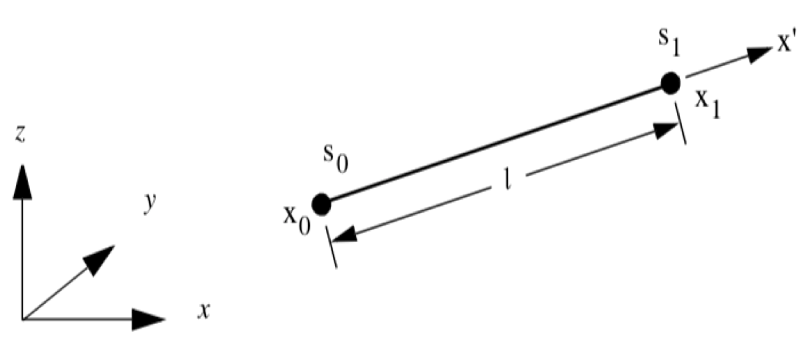 Figure8-26